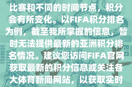 关于世界杯亚洲积分，不同的比赛和不同的时间节点，积分会有所变化。以FIFA积分排名为例，截至我所掌握的信息，暂时无法提供最新的亚洲积分排名情况。建议您访问FIFA官网获取最新的积分信息或关注各大体育新闻网站，以获取实时的世界杯亚洲积分排名。