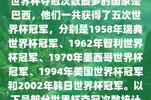 世界杯夺冠次数最多的国家是巴西，他们一共获得了五次世界杯冠军，分别是1958年瑞典世界杯冠军、1962年智利世界杯冠军、1970年墨西哥世界杯冠军、1994年美国世界杯冠军和2002年韩日世界杯冠军。以下是部分世界杯夺冠次数统计