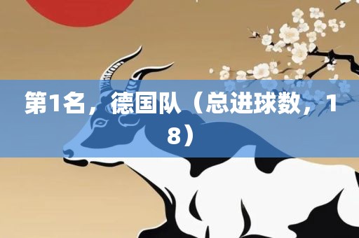 第1名，德国队（总进球数吉安市靖泰电力工程有限公司，18）